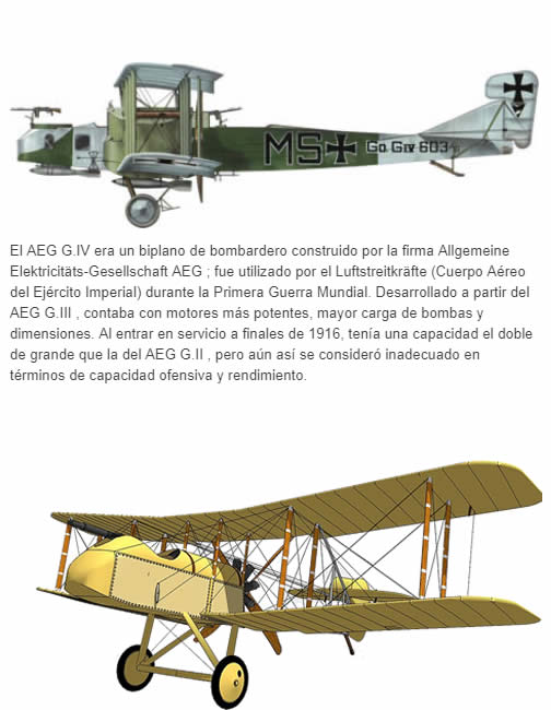 Aviones de la primera guerra mundial